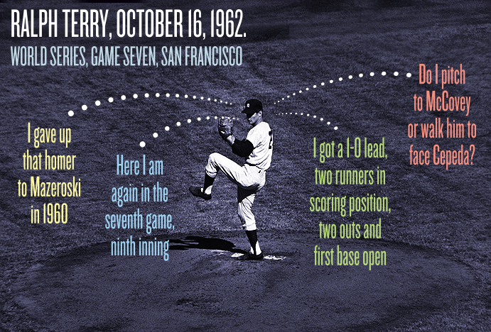 Ralph Terry, Game Seven of the 1962 World Series