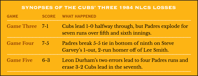 Synopses of the Cubs’ Three 1984 NLCS Losses