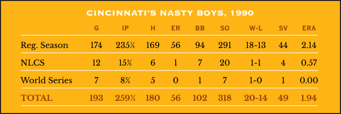 Cincinnati’s Nasty Boys, 1990