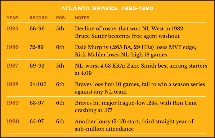 Atlanta Braves, 1985-90