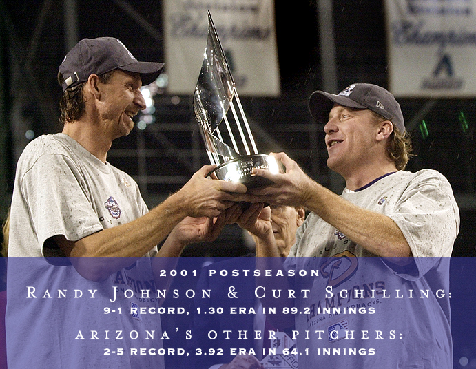 293 Arizona Diamondbacks Randy Johnson 2001 World Series Photos