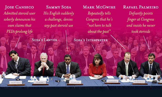 Jose Canseco, Sammy Sosa, Mark McGwire, Rafael Palmeiro at Congressional Hearings