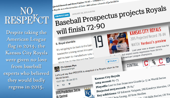 Online clippings predicting a bad year for the Kansas City Royals in 2015