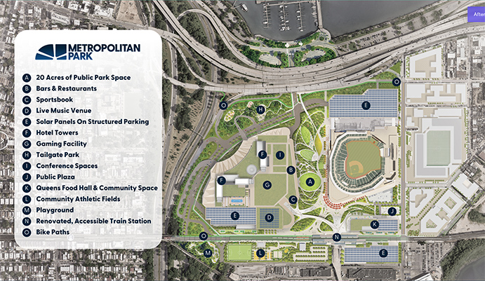 Proposed Metropolitan Park at Citi Field