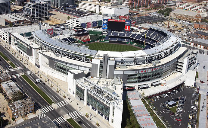 Aerial of Nationals Park