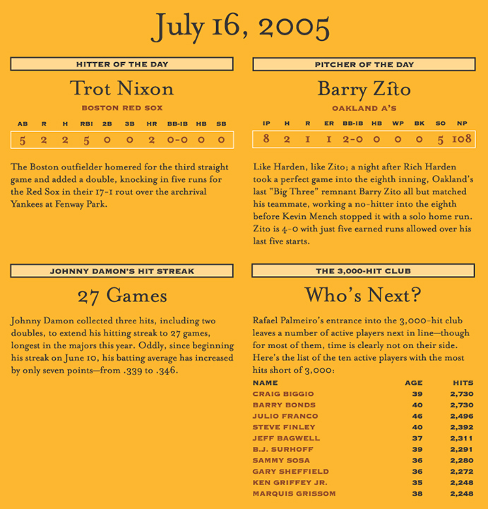 The First TGG Comebacker, from July 16, 2005